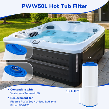 Fil-fresh 4CH-949 Spa and Hot Tub Filter Replacement for Filbur FC-0172, Pleatco PWW50L, Waterway Teleweir 50, Unicel 4CH-949, Spa Filter Replaces 817-4050, 2 Pack