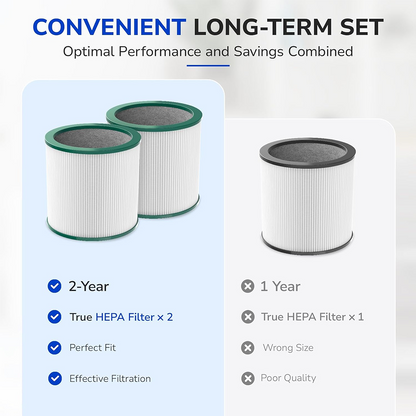 perfect fit, great value options. 2-pack for 2 years 