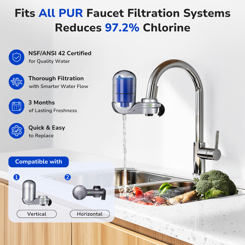 Fil-Fresh filter replacement fits PUR faucet systems perfectly, delivering cleaner kitchen water that lasts