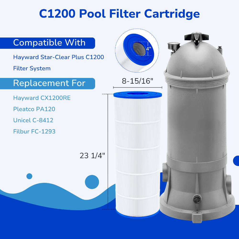 Fil-Fresh C1200 Pool Filter Cartridges Compatible with Hayward StarClear Plus C1200 Pool Filter System, Replacement for Pleatco PA120, Hayward CX1200RE, Unicel C-8412, Filbur FC-1293