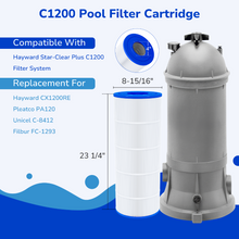 Fil-Fresh C1200 Pool Filter Cartridges Compatible with Hayward StarClear Plus C1200 Pool Filter System, Replacement for Pleatco PA120, Hayward CX1200RE, Unicel C-8412, Filbur FC-1293