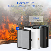 Perfect fit to Aroeve MK04 air purifier, smoke removal filter