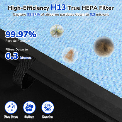 Fil-Fresh H13 high efficiency True HEPA Filter, 99.97% airbone filtration efficiency, remove fine dust, pollen, pet dander, smoke particles